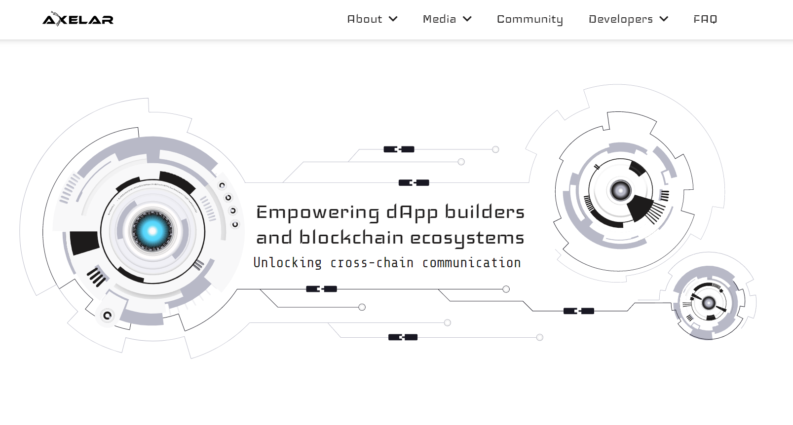 Axelar network là gì