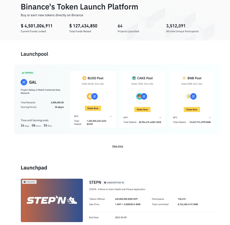 Binance launchpad là gì