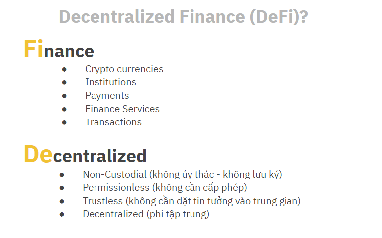 Bitcoin defi là gì