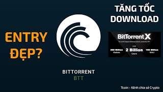 Bittorrent là gì