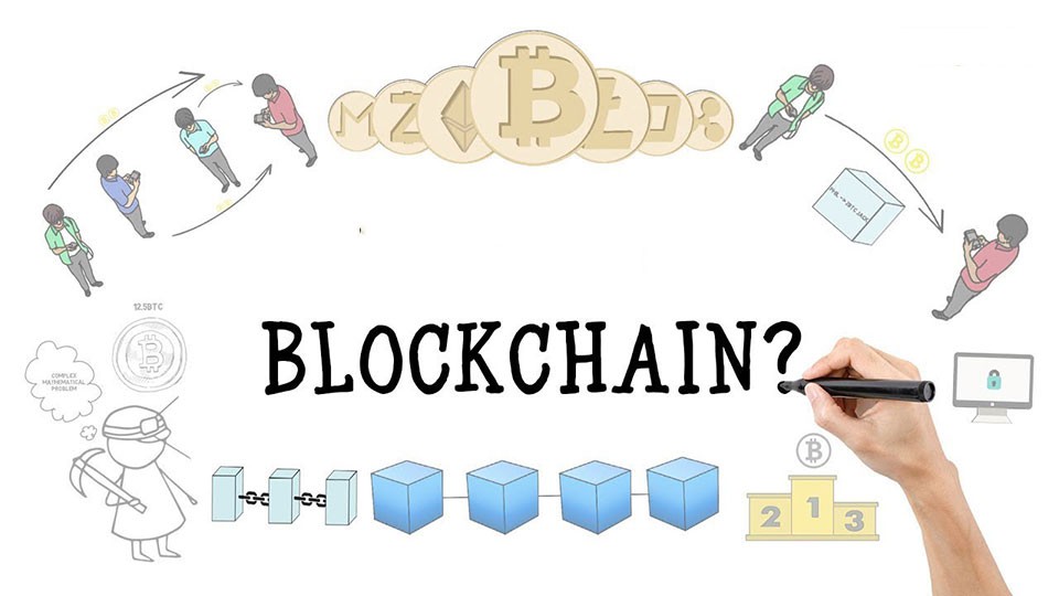 Block chain là gì