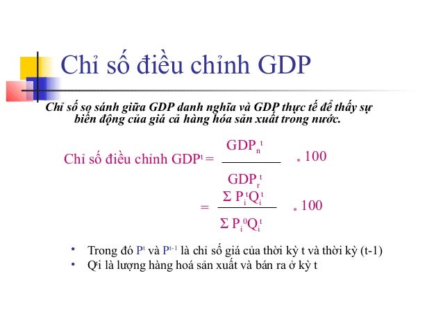 Chỉ số lạm phát là gì