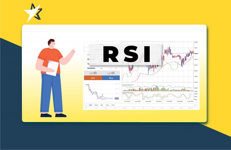 Chỉ số rsi là gì