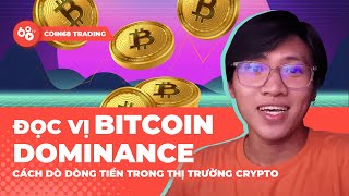 Dominance bitcoin là gì