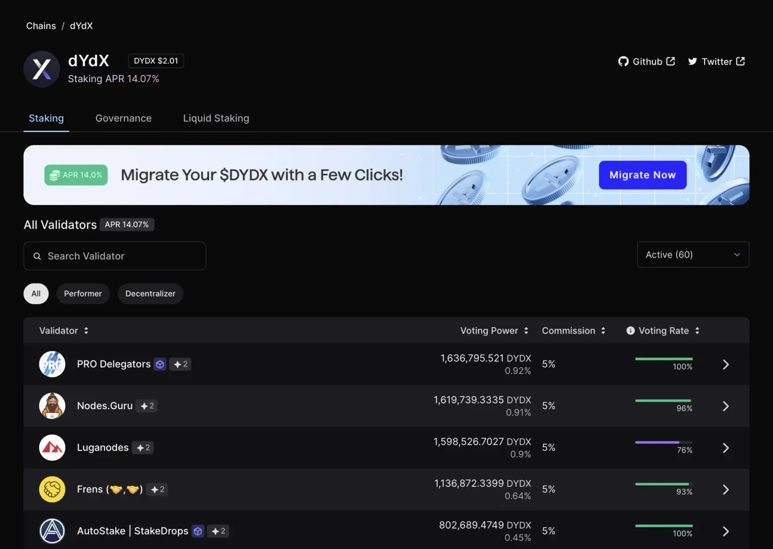 Keplr staking dashboard. Nguồn: Keplr