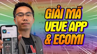 Ecomi coin là gì