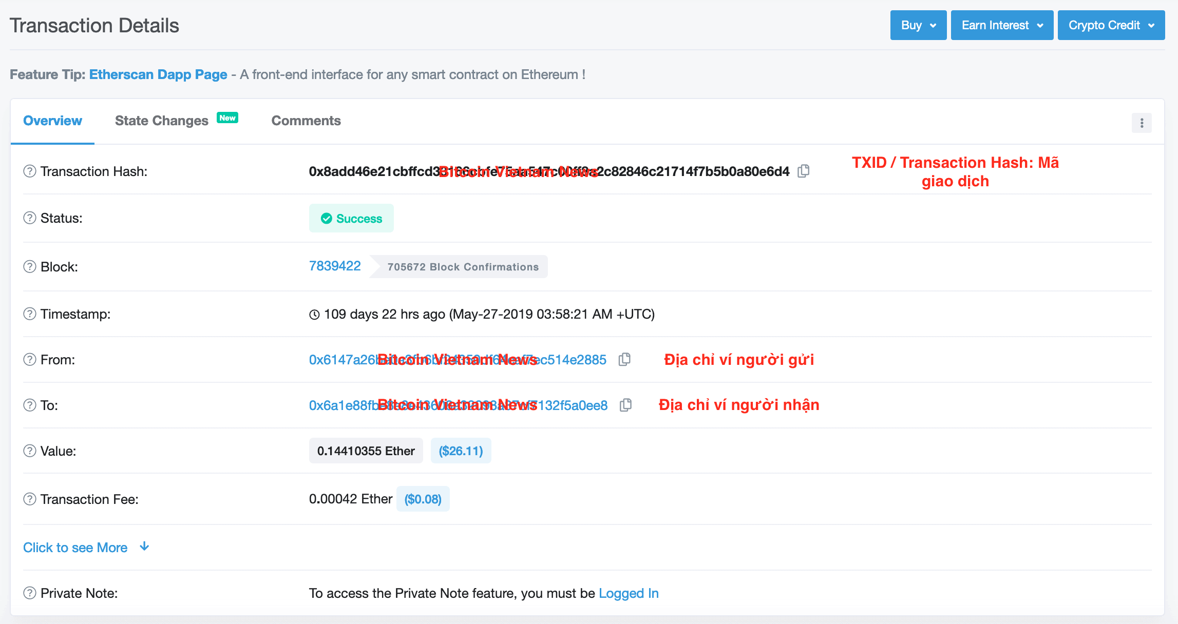 Etherscan là gì