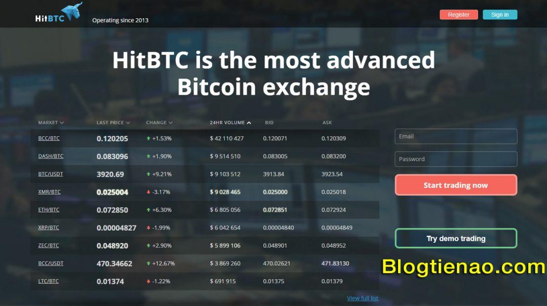 Hitbtc là gì