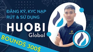 Huobi global là gì