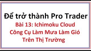 Ichimoku cloud là gì