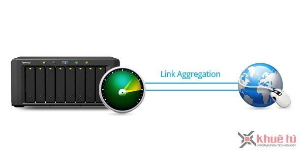 Link aggregation là gì