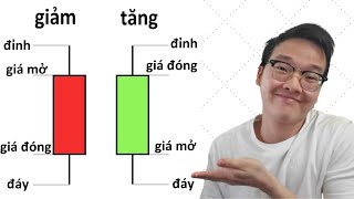 Nến nhật là gì