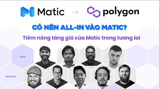 Polygon coin là gì