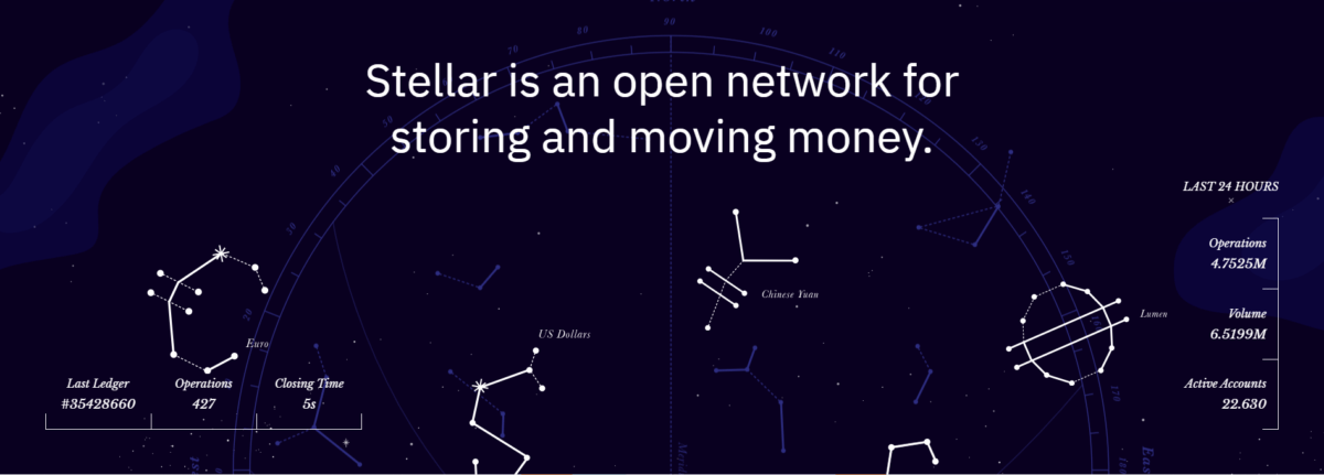 Stellar coin là gì