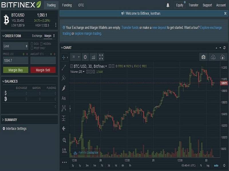 Trade coin là gì